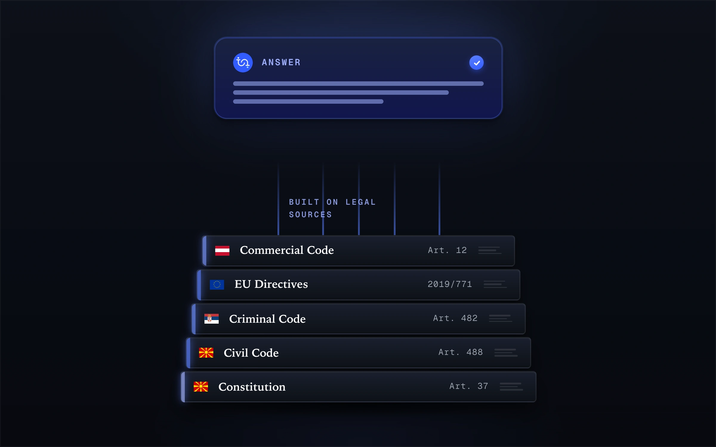 Dlaczego Factum to coś więcej niż narzędzie feature preview