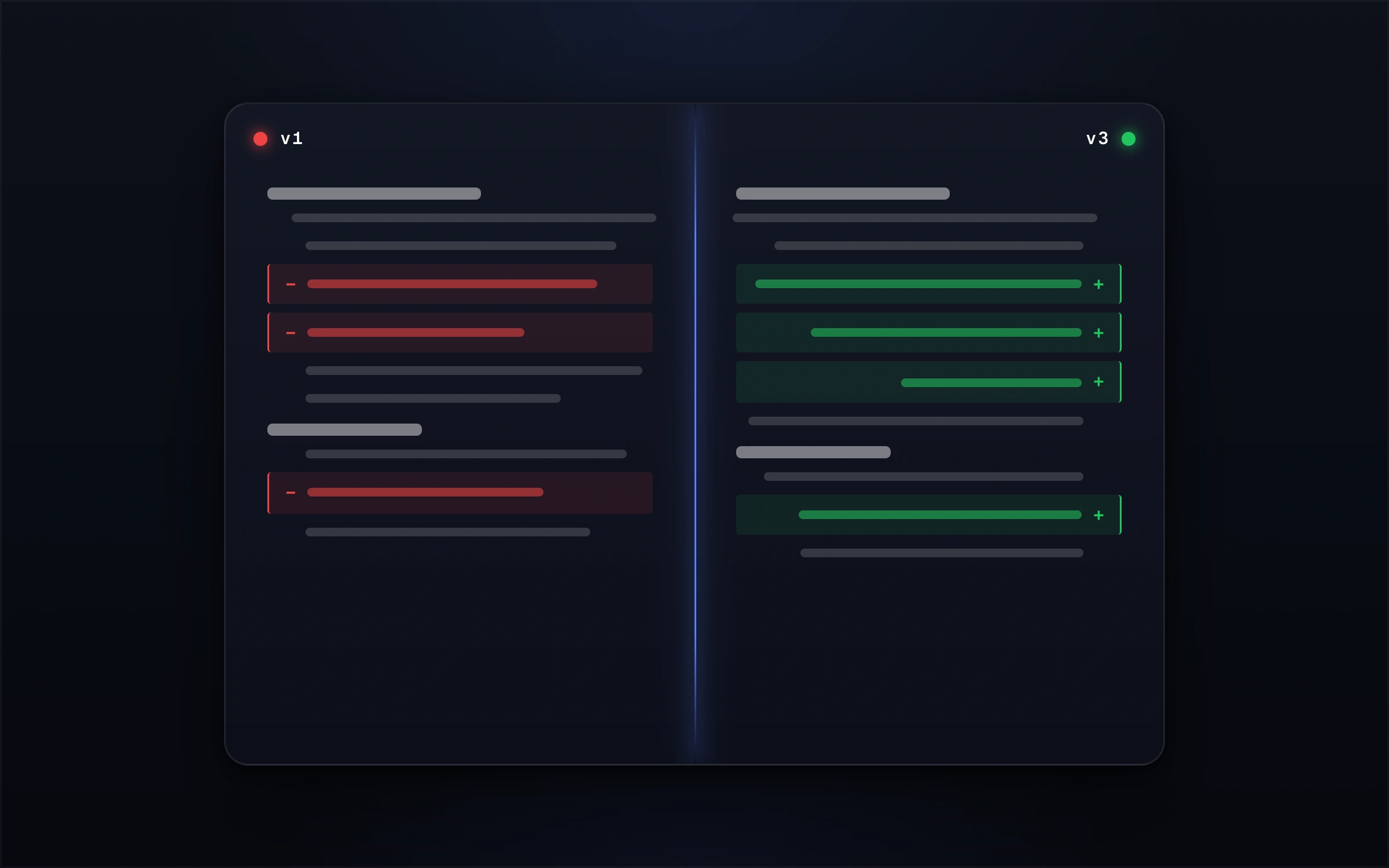 Porównywanie i analiza umów feature preview